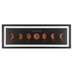 Moon Phases Print in Frame